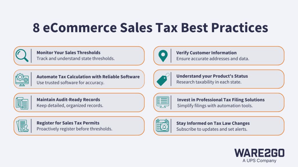 An image of 8 best practices for managing eCommerce sales taxes