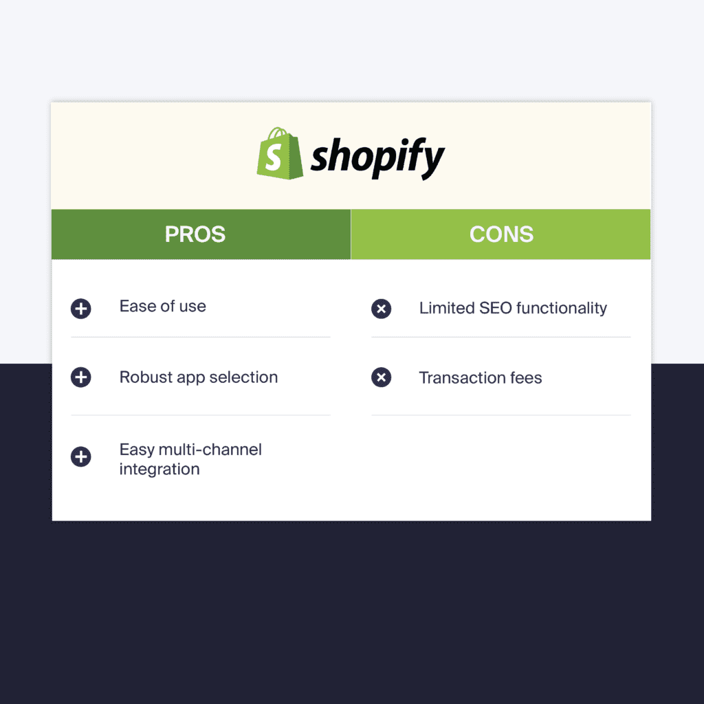 Best ecommerce platform for small business Shopify