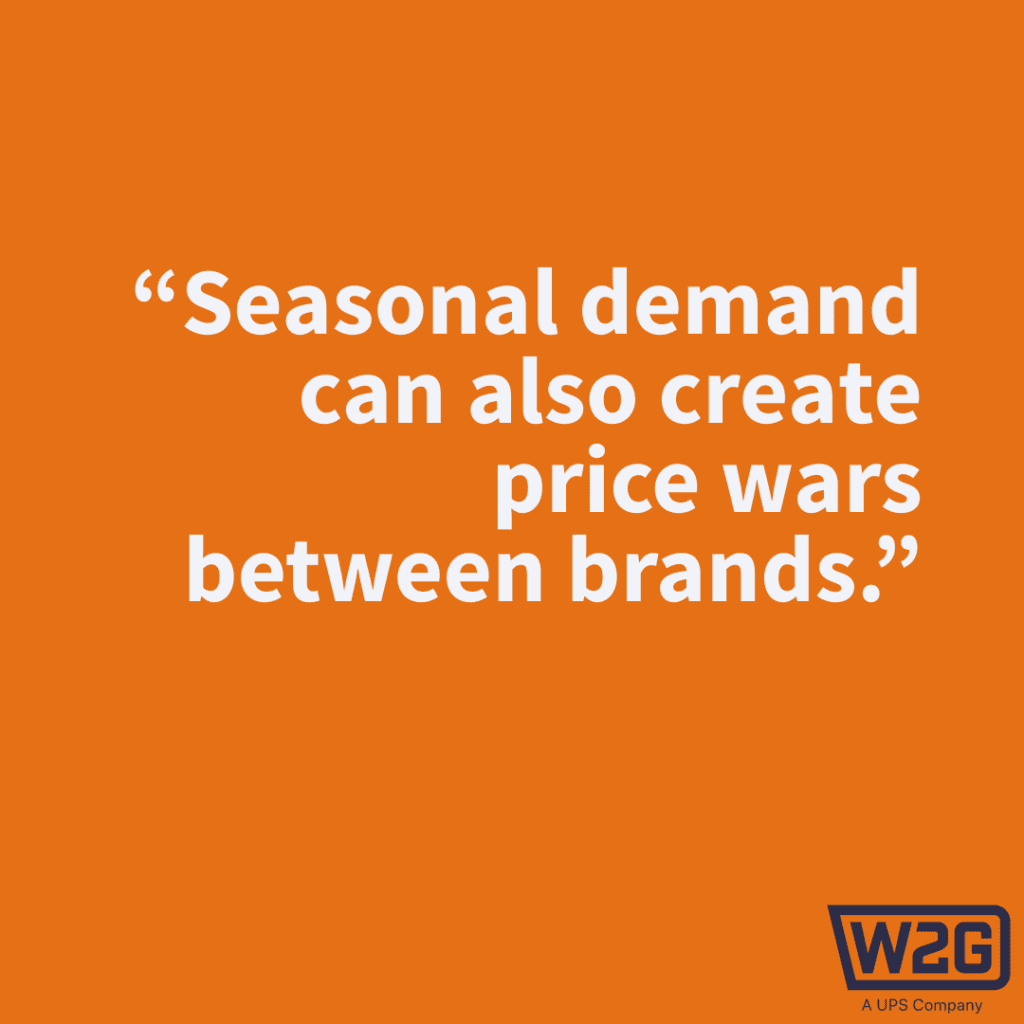 Seasonal demand competitiveness