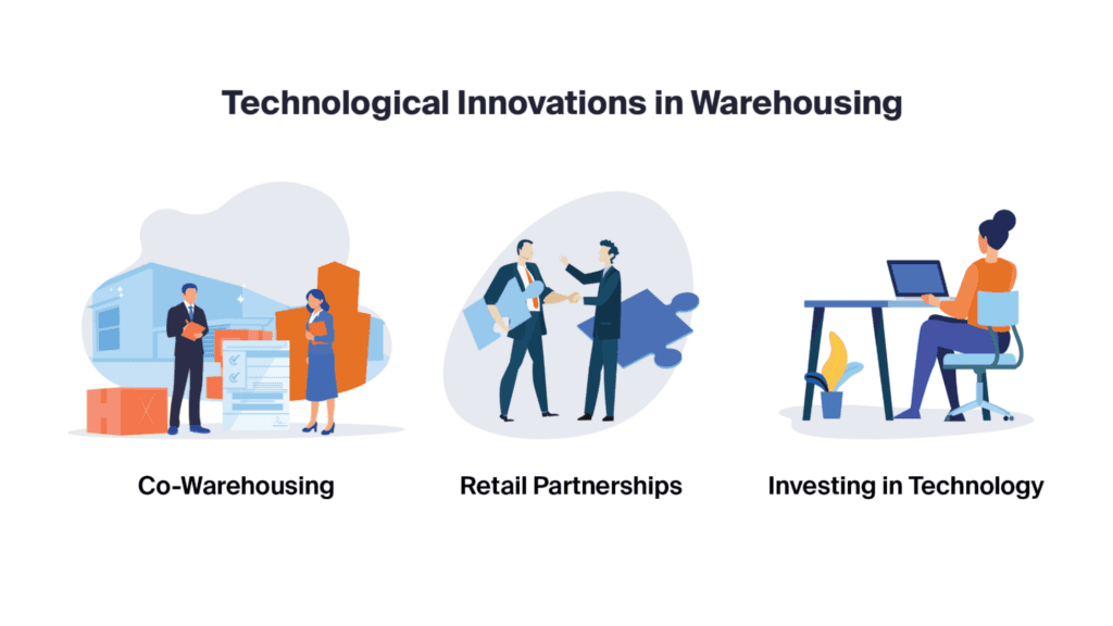 DTC and eCommerce brands are investing in technology for automation, AI and machine learning, and smart warehousing