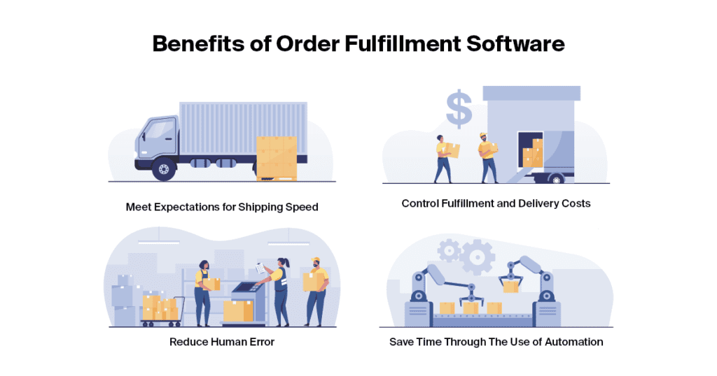 Why use order fulfillment software?