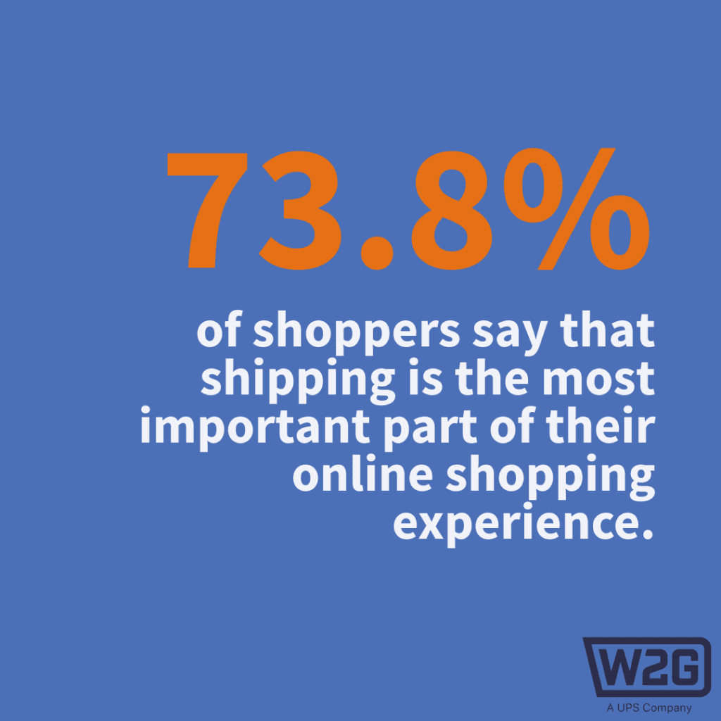 customer online shopping experience fact