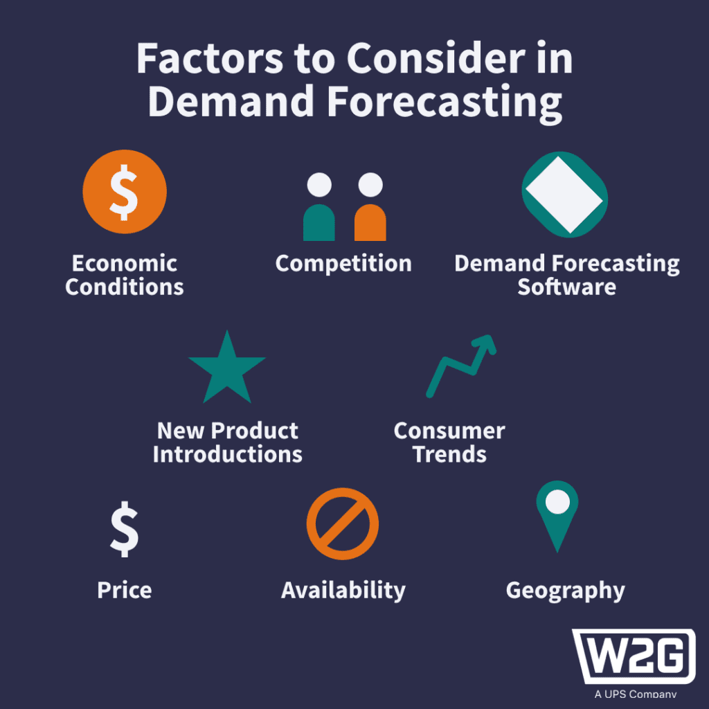Factors to consider in demand forecasting