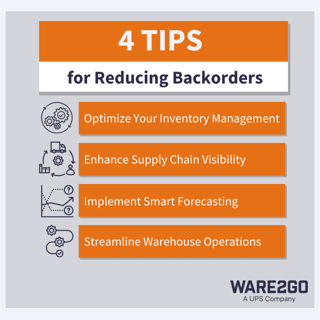 A list of tips for reducing backorders