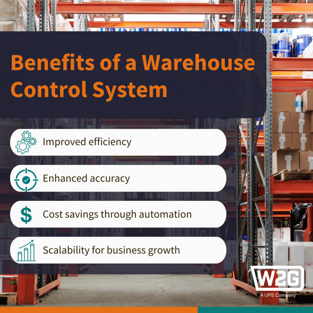 List of top benefits of implementing a WCS