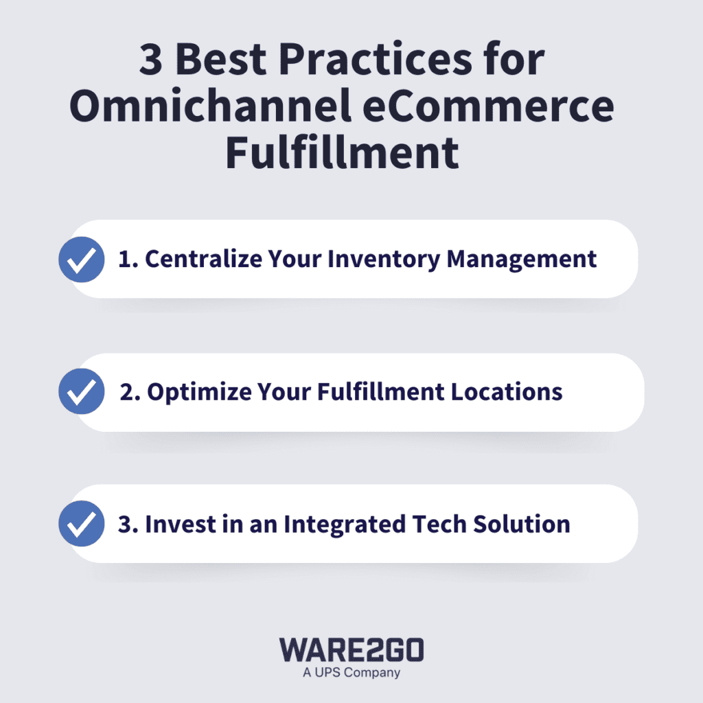 Centralize your inventory management, optimize your fulfillment locations and invest in an integrated tech solution to get the most out of your omnichannel fulfillment strategy