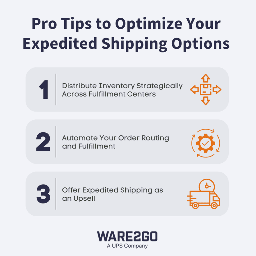 Infographic listing expedited shipping tips