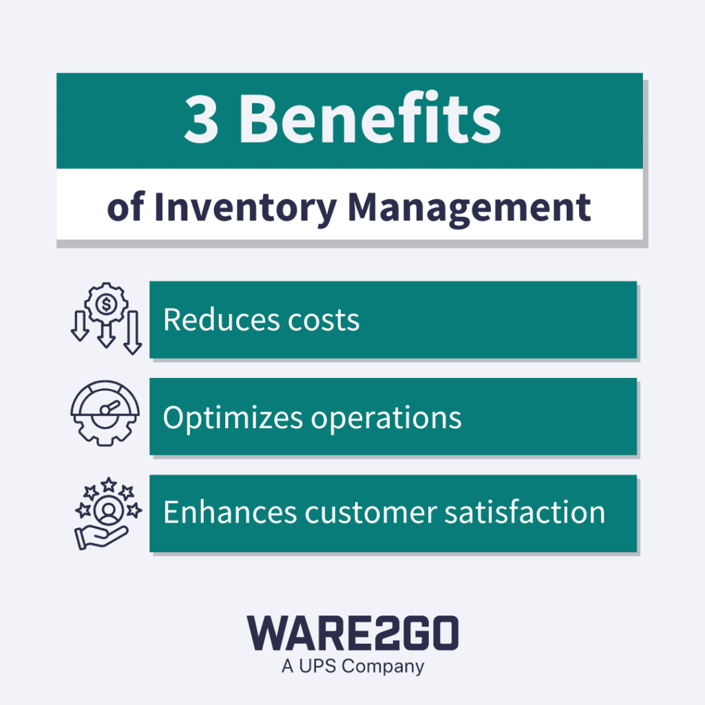 Benefits of Inventory Management